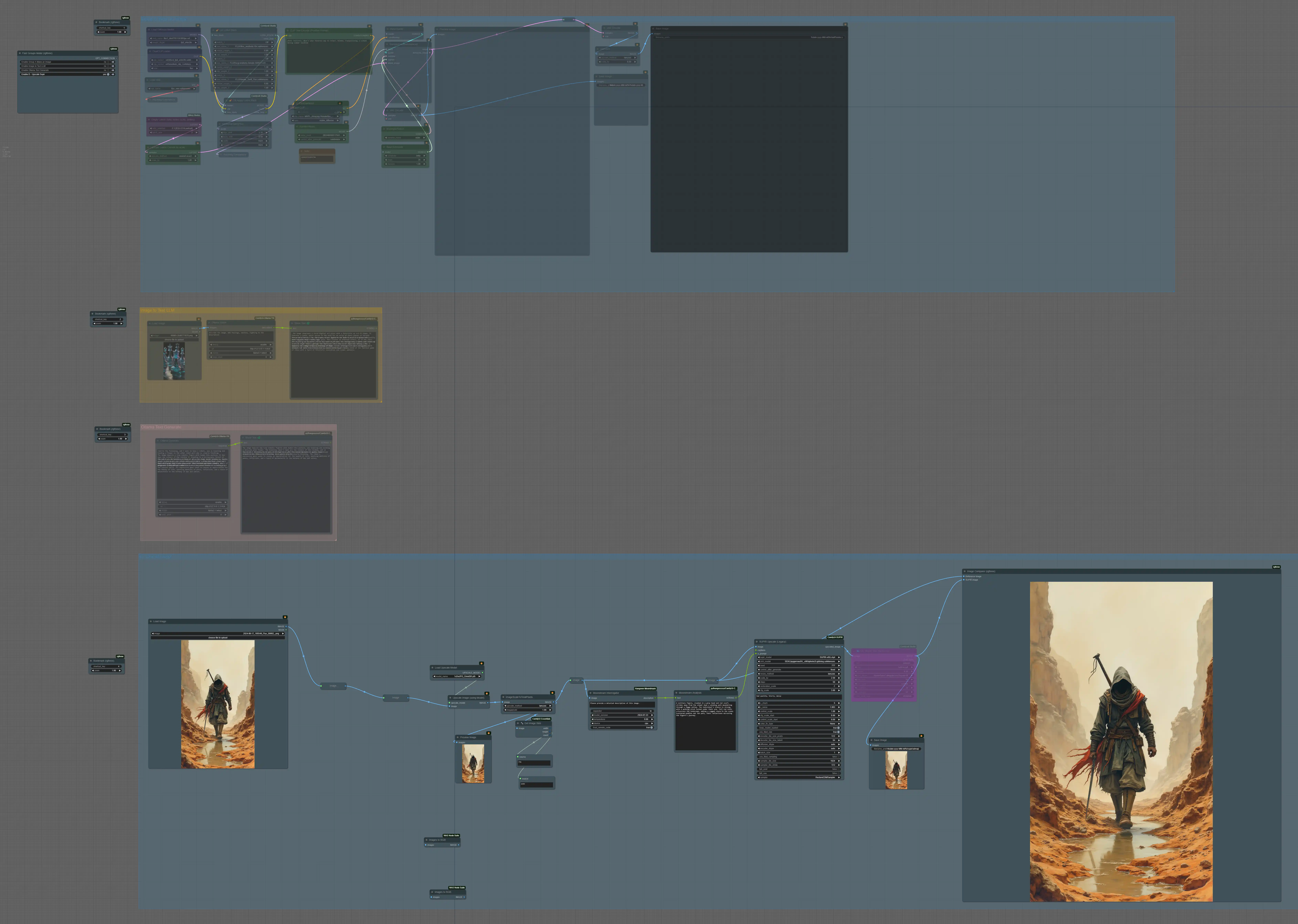example image output optimized_comfy_workflows_user_uploads/8046e6fd-69d6-4089-9649-2c4c743be38f/assets/admajic Flux AIO v3.webp for workflow.